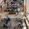 The Impact of Education Policies in Waco, TX